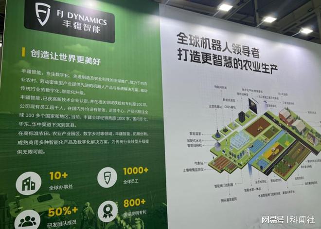 必赢：智能化农业机械正在大力赋能中国现代化农业(图2)