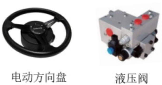 bwin网站：慧农®农机自动驾驶系统亮点揭秘让农业更智慧(图1)