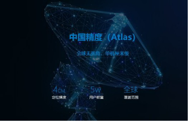 bwin网站：慧农®农机自动驾驶系统亮点揭秘让农业更智慧(图9)