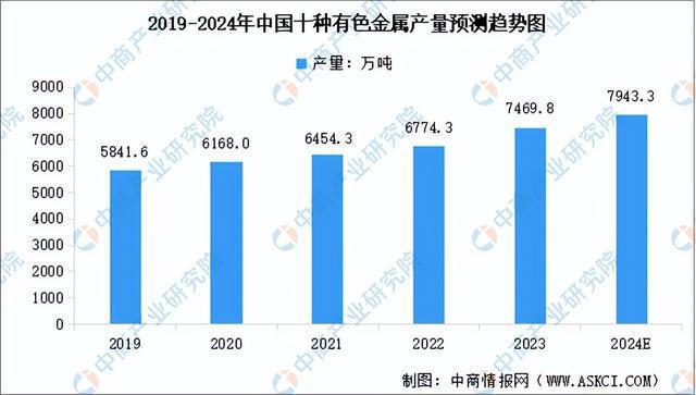 必赢国际：2024年中国农业机械产业链图谱研究分析（附产业链全景图）(图3)