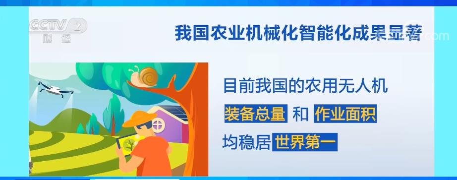 必赢国际：4000多种国产农业机械装备遍布田间地头(图1)