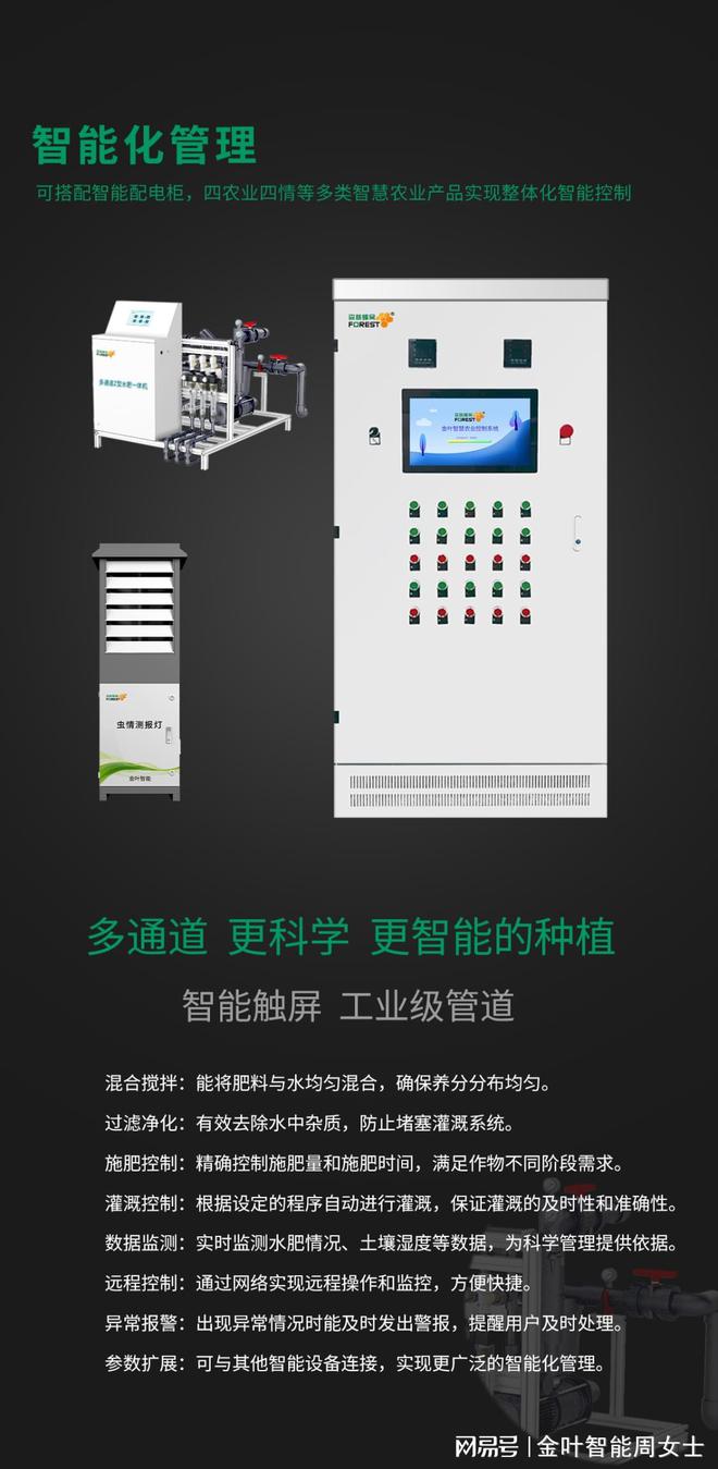 智能农业新纪元：水肥一体化喷灌设备引领绿色丰收(图4)