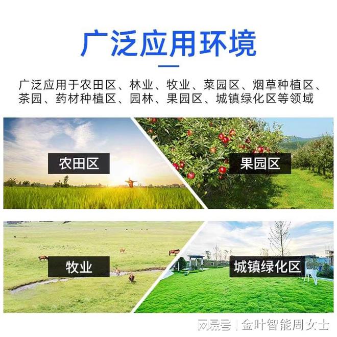 智能农业新纪元：水肥一体化喷灌设备引领绿色丰收(图5)