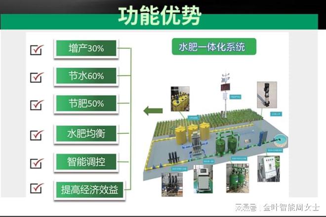 bwin网站：智能农业新纪元：水肥一体化智能控制系统引领绿色丰收(图3)