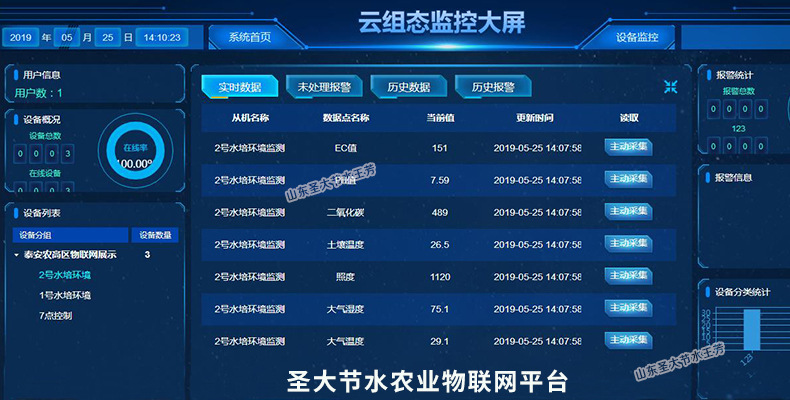 bwin网站：自动施肥机厂家生产智慧农业水肥一体机(图1)