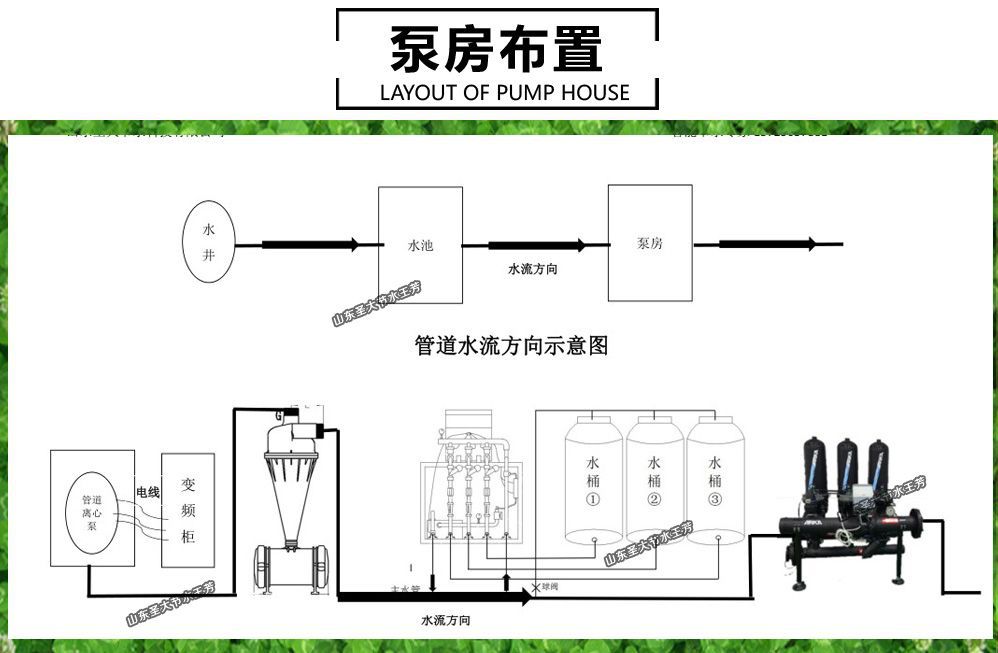 bwin网站：自动施肥机厂家生产智慧农业水肥一体机(图10)