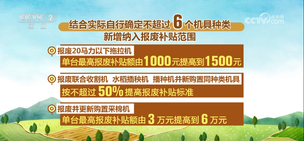 必赢：三部门部署推进老旧农机报废更新农机以旧换新带来农业生产“加速度”(图2)