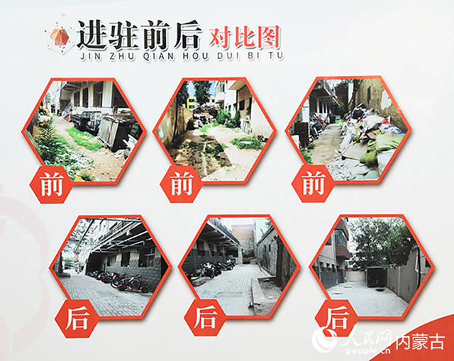 bwin网站：鄂尔多斯市东胜区：“信托制”物业破解老旧小区“无人管”难题(图3)