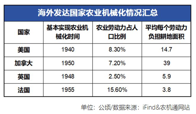 必赢：跑赢大盘176%与落后大盘28%哪个是真实的一拖股份(图2)