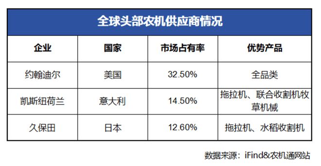 必赢：跑赢大盘176%与落后大盘28%哪个是真实的一拖股份(图5)