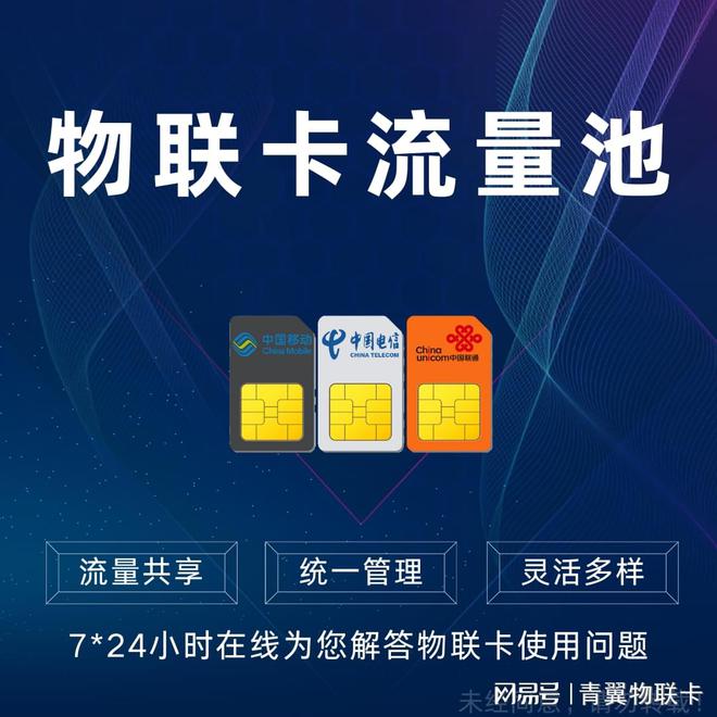 必赢国际：青翼物联：快速掌握物联网卡流量池知识【手机禁用】(图1)