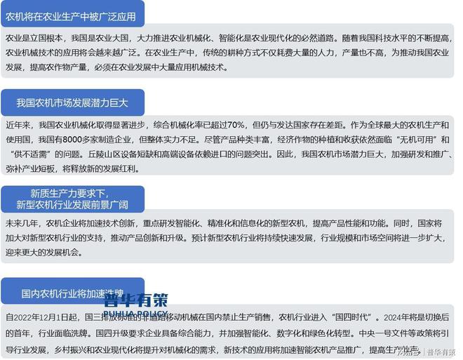 必赢：“十五五”多项政策支持我国农机行业机械化全面高质量发展(图1)