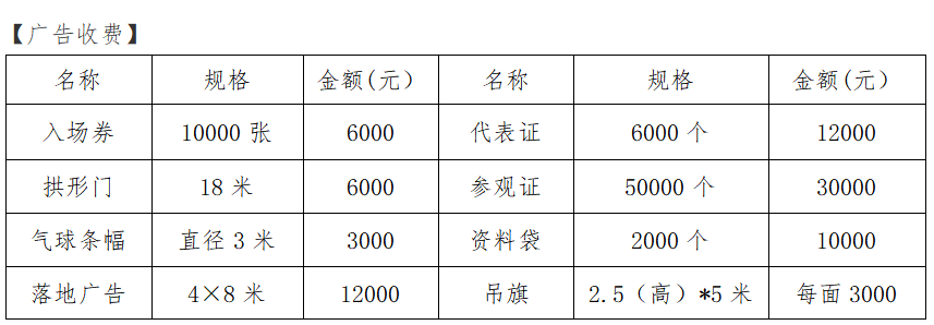 bwin网站：2025第五届河北农机装备暨零部件博览会邀请函(图1)