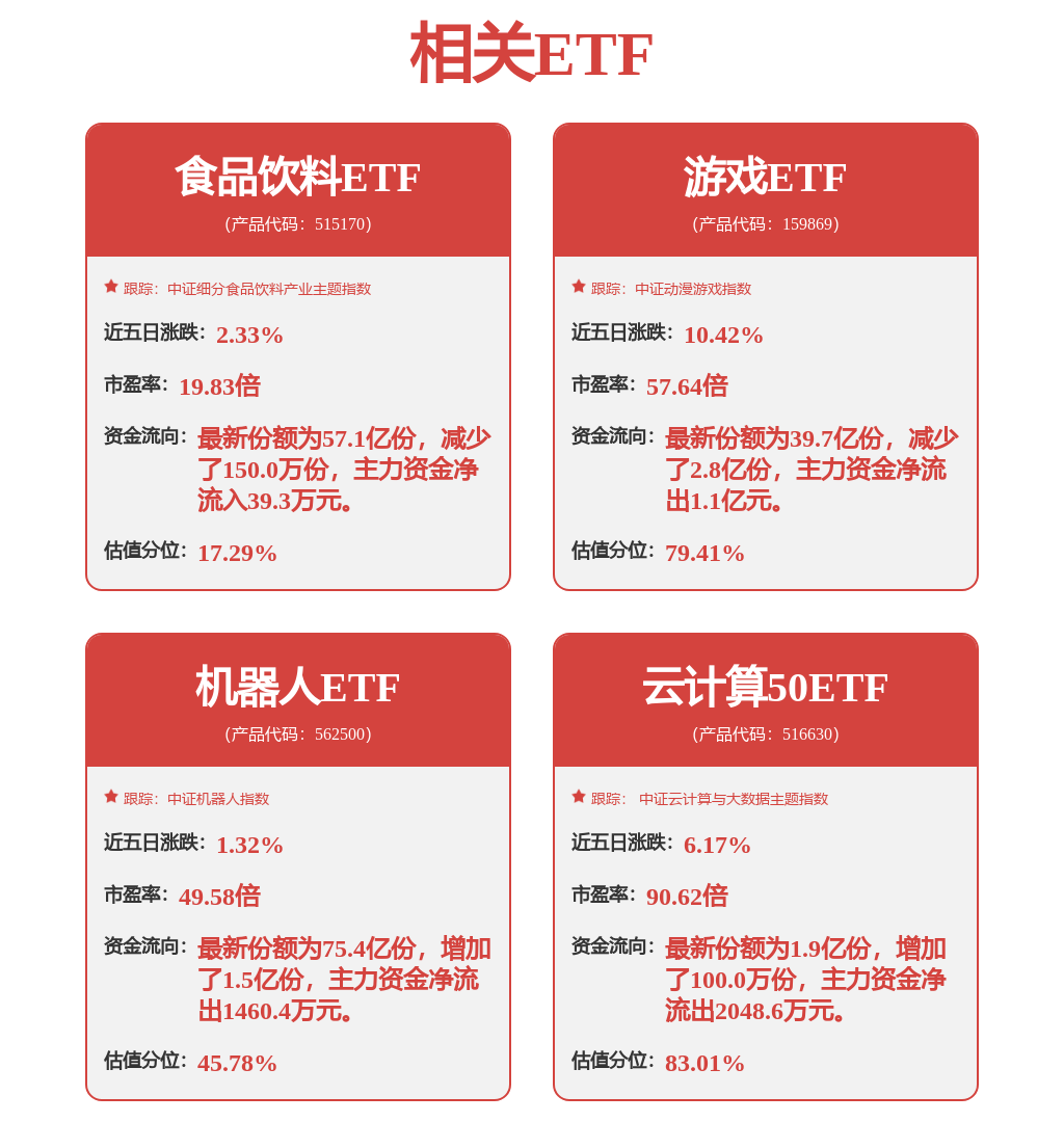 必赢：涨停雷达：农机+机器人+资产注入预期星光农机触及涨停(图1)