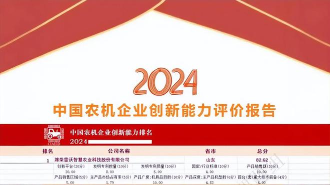 必赢国际：领跑密码大国粮安的山东重工答卷(图3)