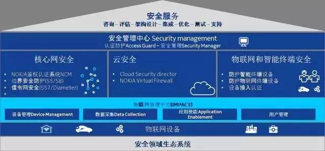 必赢：【看点】农机智能探测：运筹耕田方寸决胜千里之外(图3)