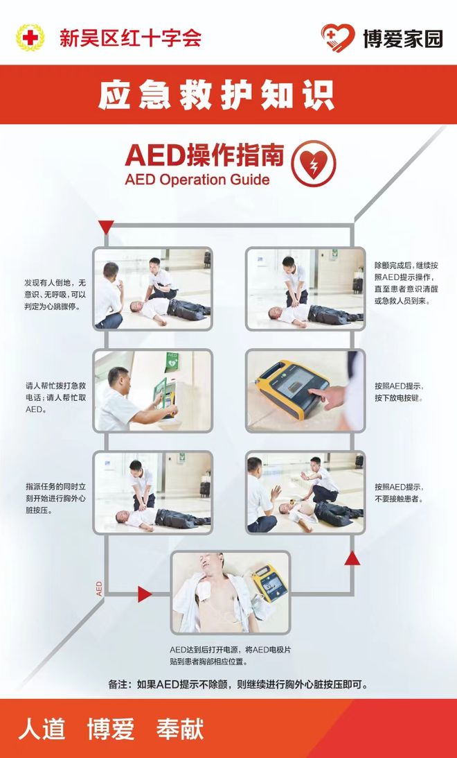 必赢：为生命接力！新吴“00后”小伙好样的！(图6)