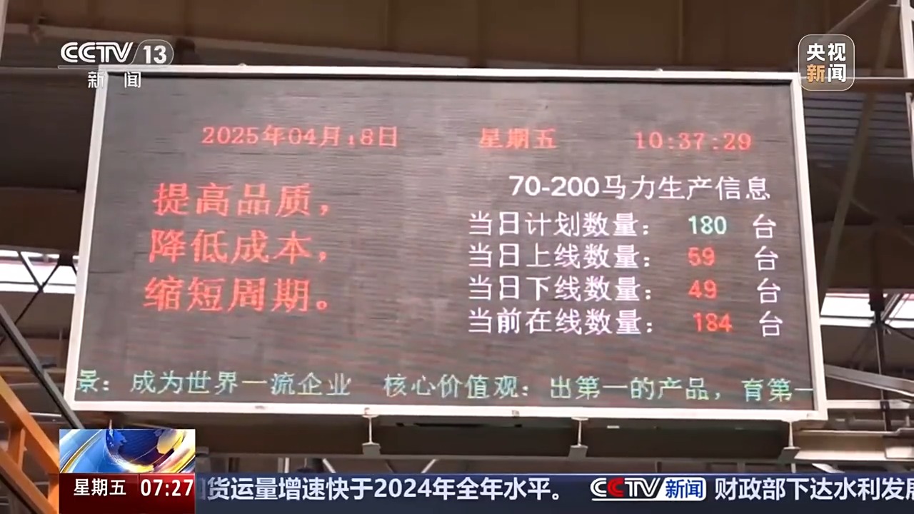 必赢国际：勇毅前行·一季度经济观察丨定制+创新农机“播种”海外新市场(图7)