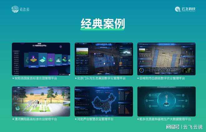 必赢国际：智慧农业如何帮助精准施肥？(图3)