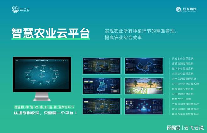 必赢国际：智慧农业如何帮助精准施肥？(图2)