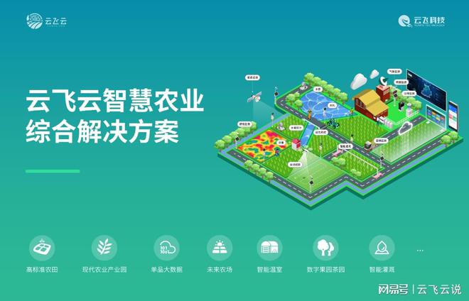 必赢国际：智慧农业如何帮助精准施肥？(图1)