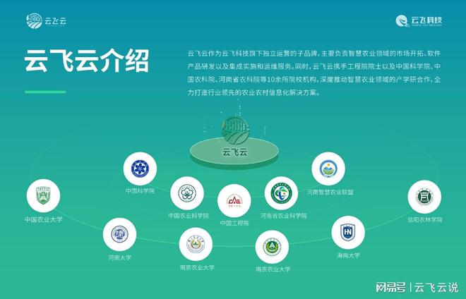 必赢国际：智慧农业如何帮助精准施肥？(图4)