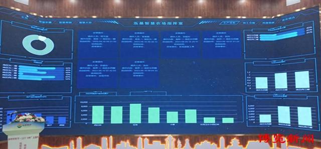 bwin网站：淄博：智慧灌溉探索高效农业“数字路径”(图1)