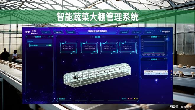 必赢国际：节水节肥：智慧大棚水肥一体化管理系统(图1)