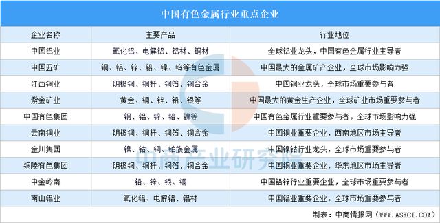 必赢国际：2025年中国农业机械产业链图谱及投资布局分析(图5)