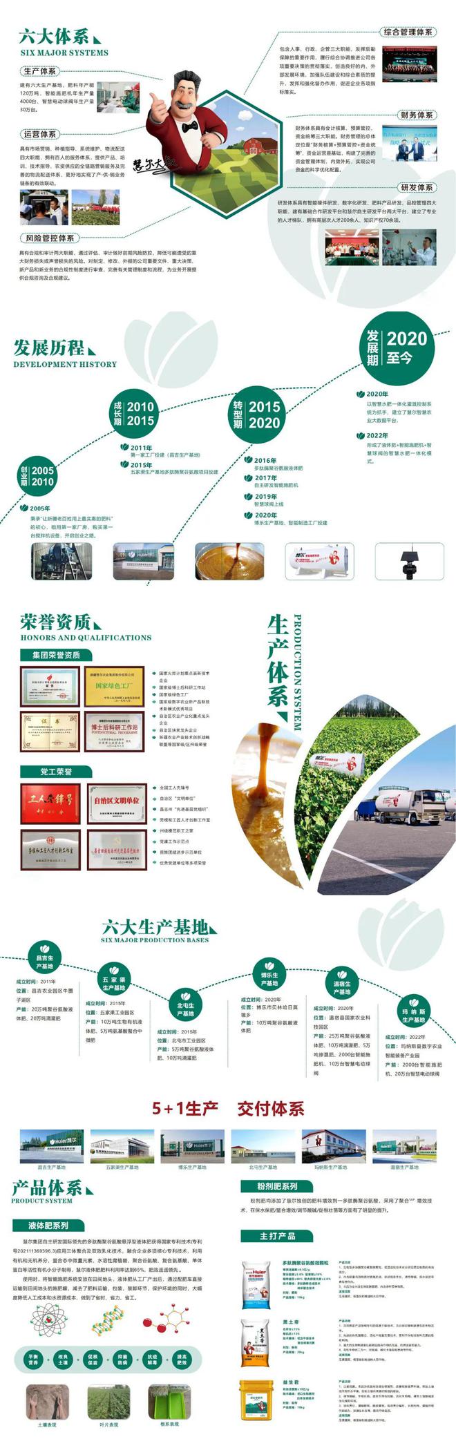 必赢国际：新篇“疆”至｜慧尔农业：让农业生产更智能、更高效、更可持续！(图1)
