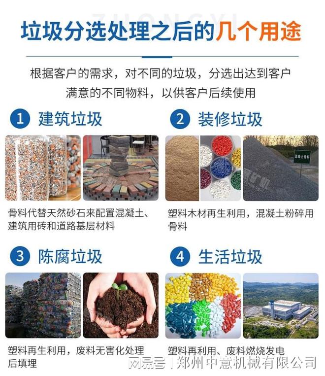 必赢国际：混合垃圾处理全套设备报价(图3)