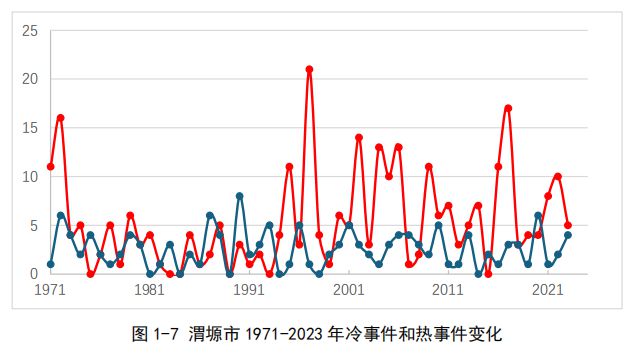 必赢国际：再这么下去苹果要吃不起了(图2)