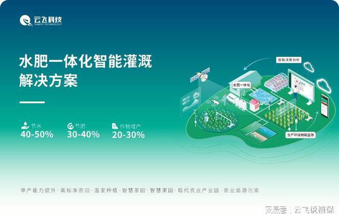 必赢：水肥一体化智能灌溉系统在大田作物中的应用优势(图1)