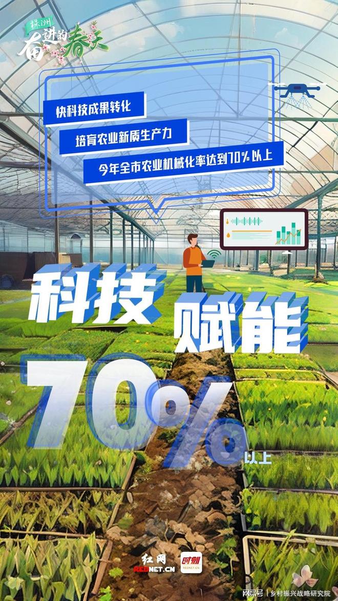 必赢国际：农业科技创新推动农业新质生产力发展(图1)