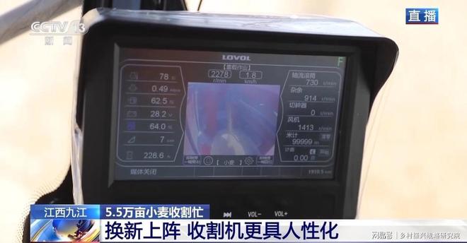 必赢国际：农业科技应用分析：以智能收割机与无人插秧机为例(图1)