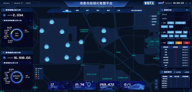 必赢国际：“智”在必行“城”就高效！华苑科技园城市运行综合管理服务平台试运行(图3)