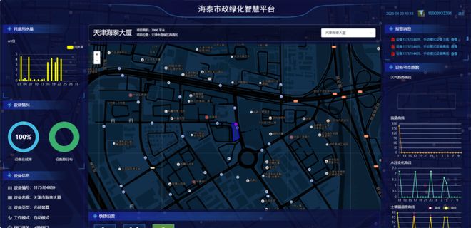 必赢国际：“智”在必行“城”就高效！华苑科技园城市运行综合管理服务平台试运行(图5)