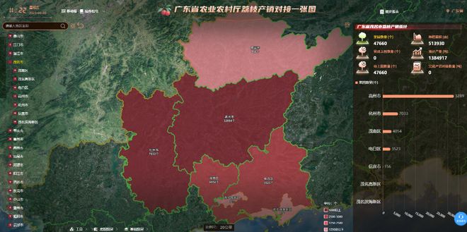 必赢国际：广东搭建「荔枝产销」对接平台喊全球吃荔枝！(图7)