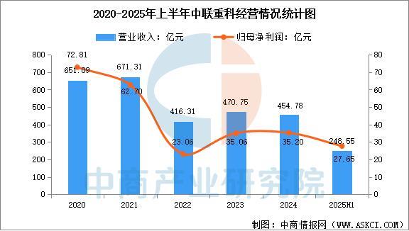 必赢国际：2025年中国智能农机装备行业市场前景预测研究报告(图9)