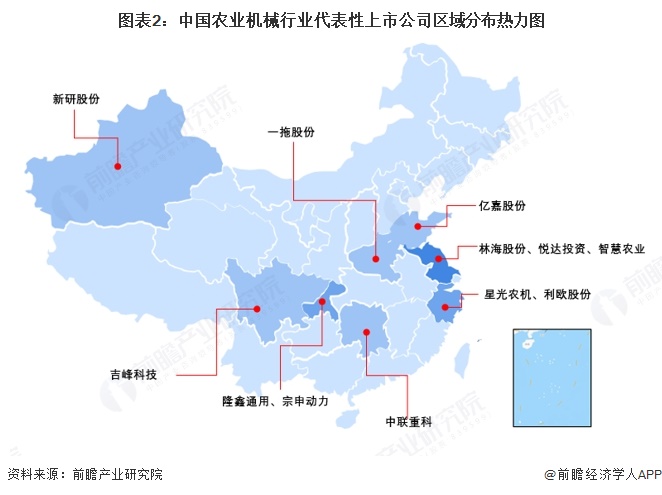 必赢：【行业深度】洞察2025：中国农业机械行业竞争格局及市场份额（附营收规模、企业竞争力分析等）(图2)
