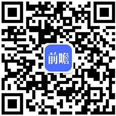 必赢：2025年中国农业机械进出口分析中国农机产品全球竞争力较高【组图】(图7)
