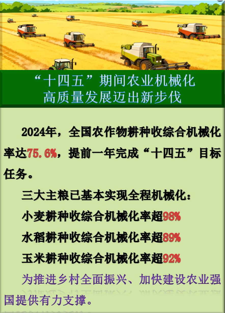 必赢：农业机械化高质量发展迈出新步伐(图1)