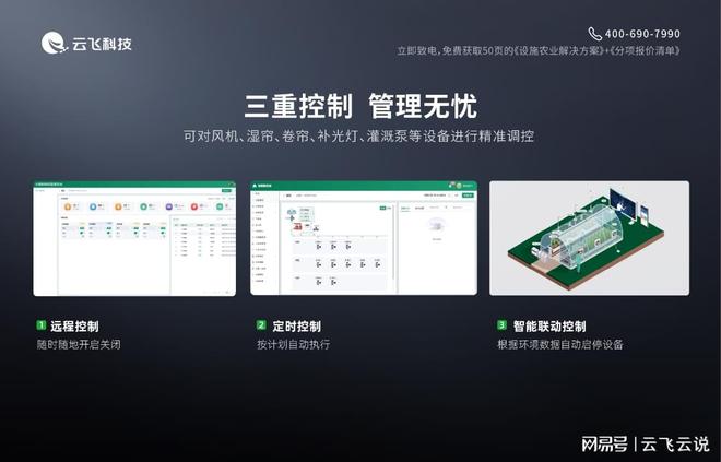 必赢国际：种植界的“自动驾驶”：智能大棚解决方案让你更轻松。(图3)
