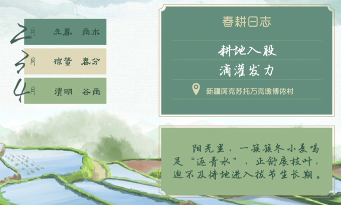 bwin网站：春耕时节我们在行动_光明网(图9)