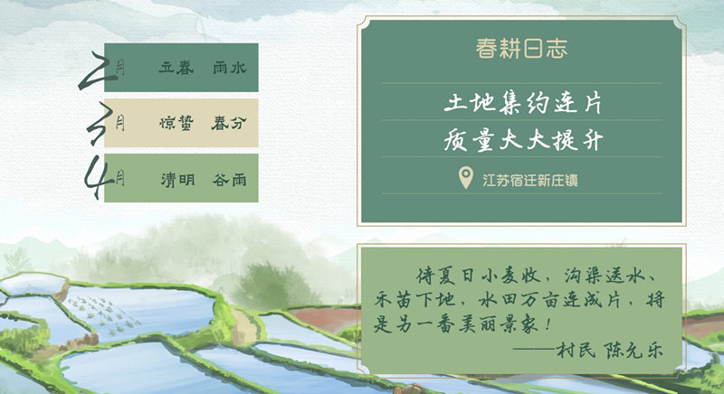 bwin网站：春耕时节我们在行动_光明网(图33)