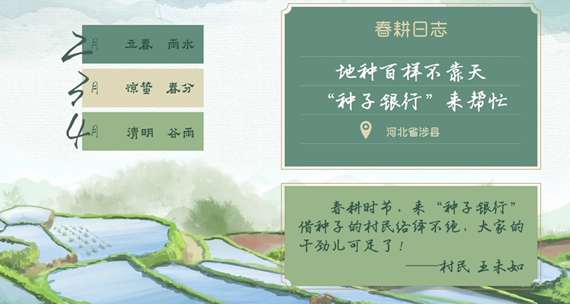 bwin网站：春耕时节我们在行动_光明网(图38)