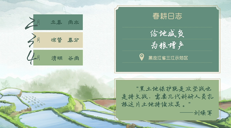 bwin网站：春耕时节我们在行动_光明网(图55)