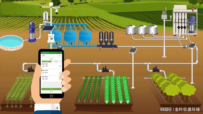 必赢：解放双手的“投喂专家”：全自动水肥一体机如何精准施肥(图2)