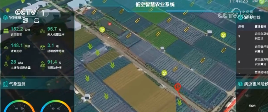 bwin网站：“智慧农机+科技春管”助力春耕备耕不仅跑出“加速度”更育出“高质量”(图1)